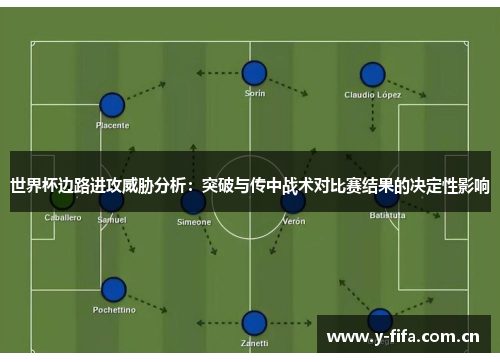 世界杯边路进攻威胁分析:突破与传中战术对比赛结果的决定性影响 世界杯边路进攻威胁分析:突破与传中战术对比赛结果的决定性影响