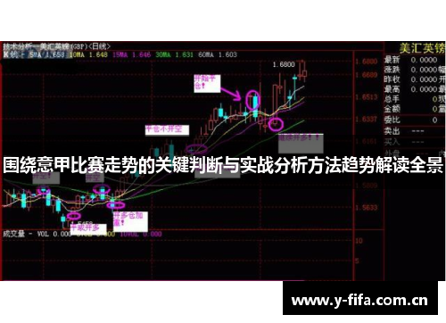 围绕意甲比赛走势的关键判断与实战分析方法趋势解读全景 围绕意甲比赛走势的关键判断与实战分析方法趋势解读全景
